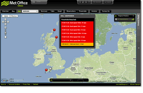 Safesee flex application