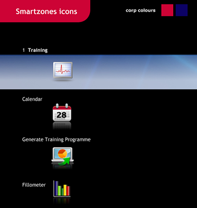 Smartzones icons